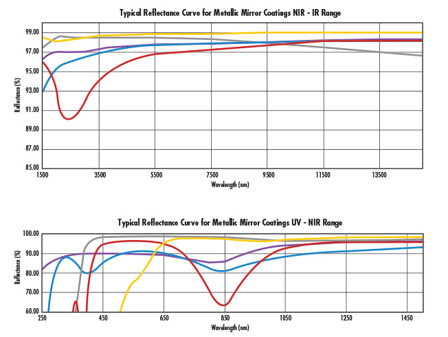 20200303131204-828781362622976