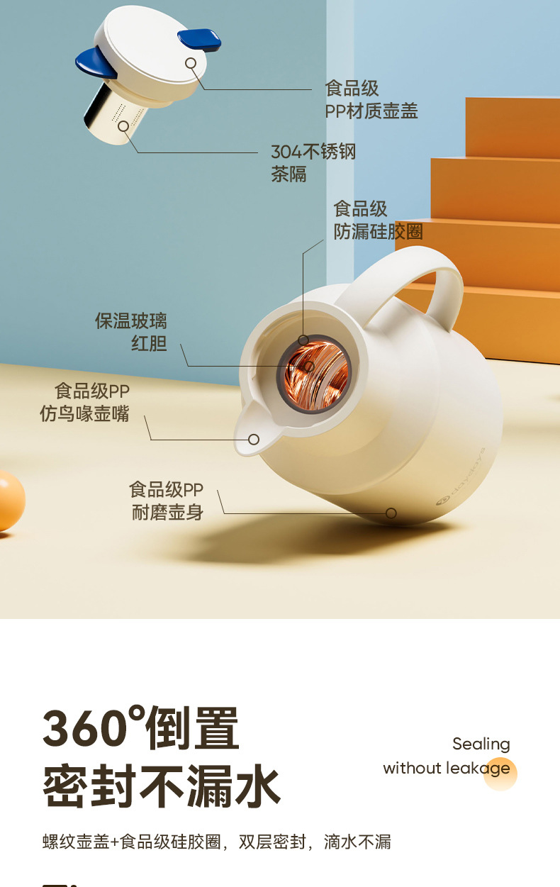 详情
