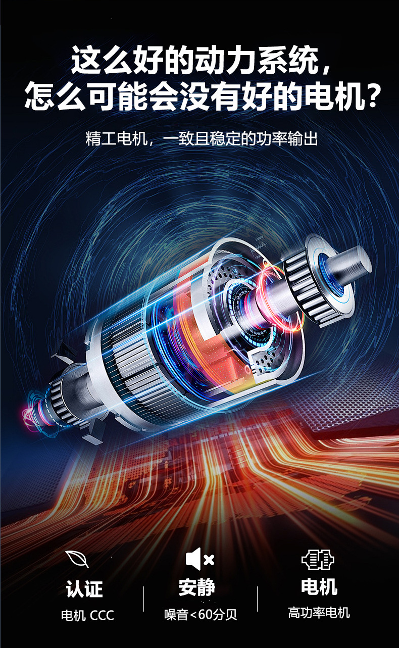 High Pressure Car Washer F4-220v 3200W