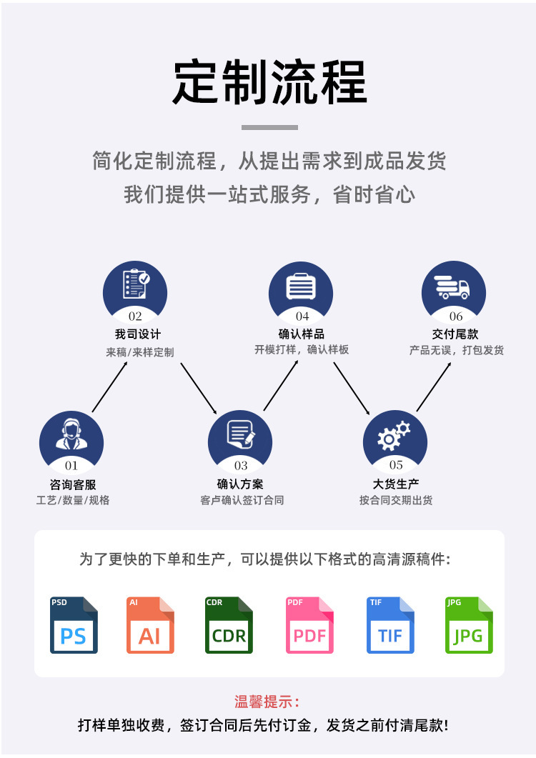 异形罐详情_10.jpg