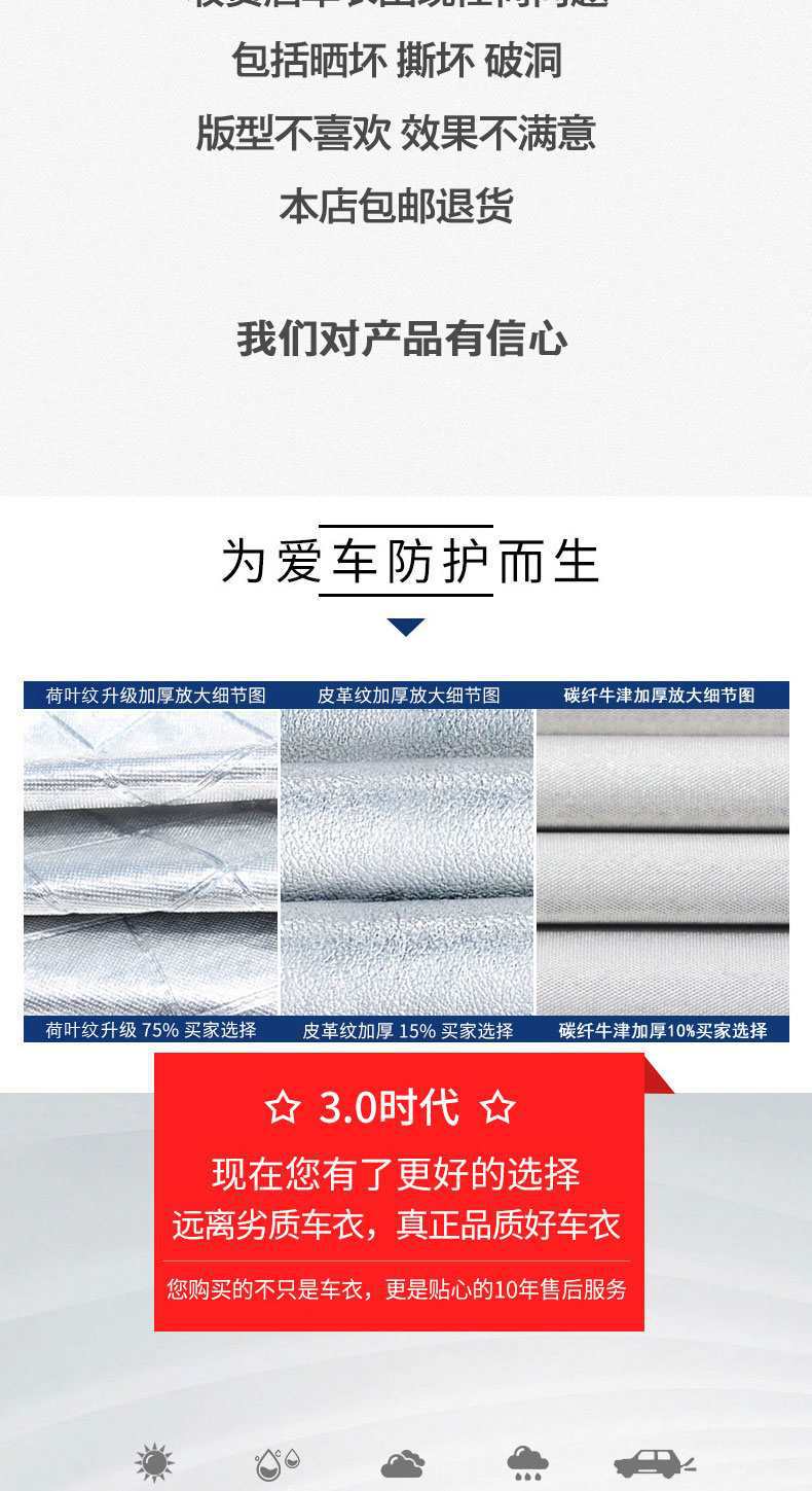Applicable to Weimar EX5 Car Cover Electric Car Cover Sunscreen Rainproof Heat Insulation Oxford Four Seasons Universal Car Cover
