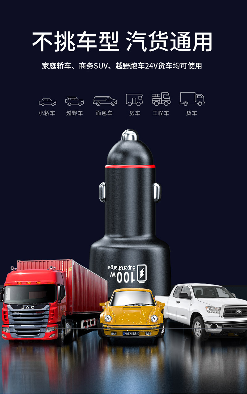 120W Full Protocol Car Charger Is Suitable for Xiaomi, Huawei, Oppo, Honor Super Fast Charging, and Vivo Flash Charging