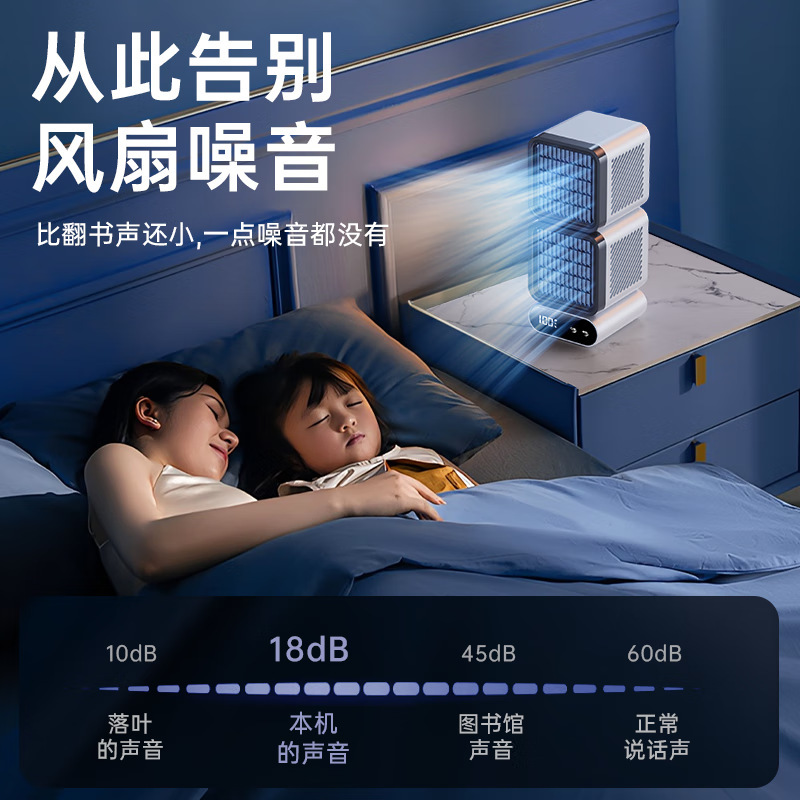 Remax デスクトップ小型ファン冷凍超長バッテリー寿命二層首振り扇風機充電式ブレードレス空調ファン|undefined