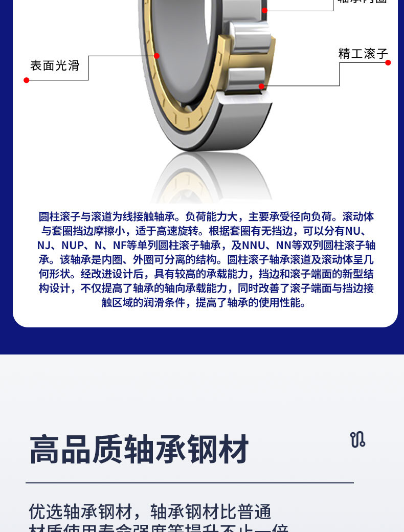 skf圆柱滚子_04.jpg
