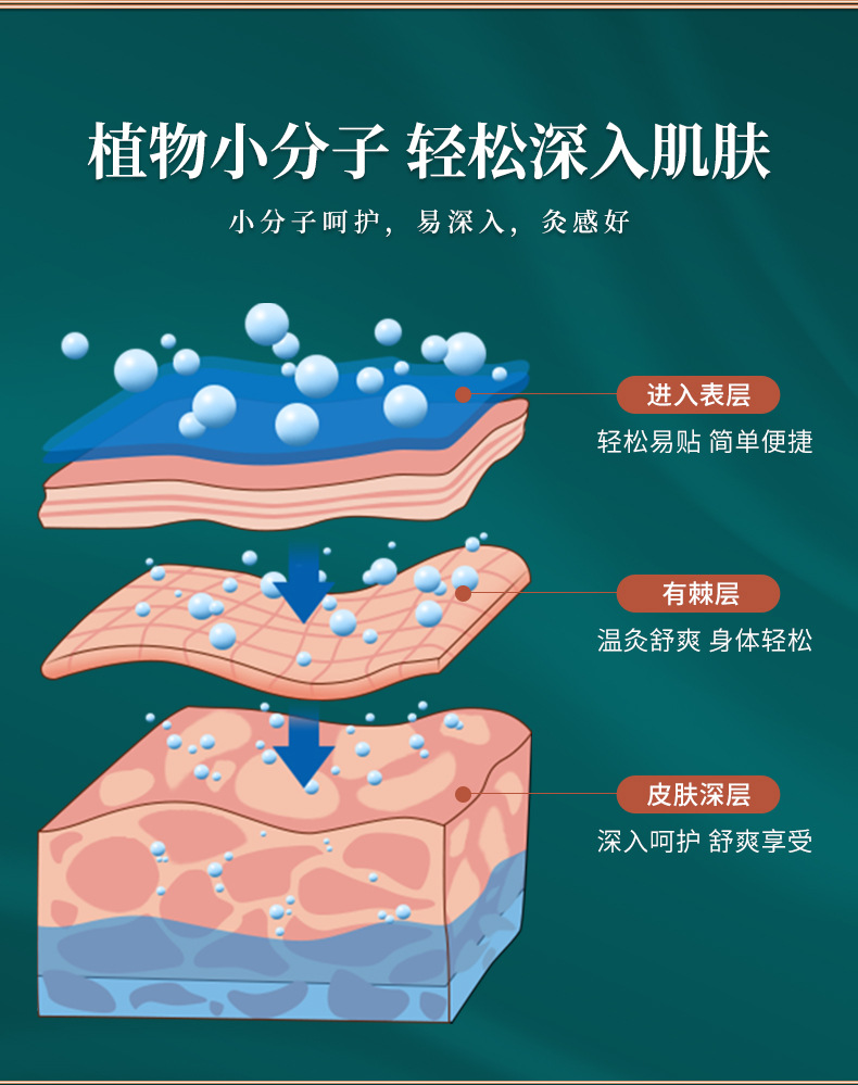 乾艾御草-蕲艾草本精油热敷宝_04