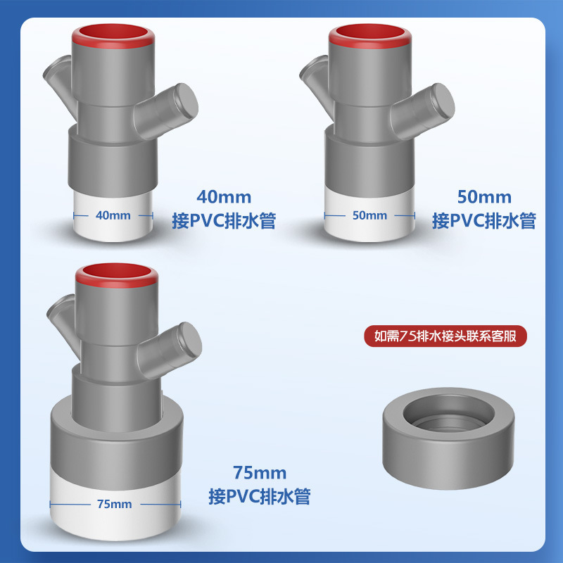 台所下水三方防臭神器水槽洗面器排水管下水道三頭通浄水器インターフェイス|undefined