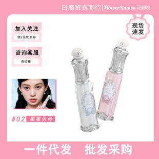 Product Media