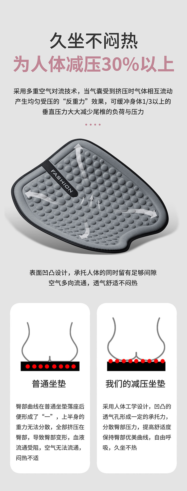Factory Wholesale 3D Car Seat Cushion for All Seasons, Concave-Convex Massage Single-Piece Breathable All-Season Cushion, Car Accessories Seat Cushion