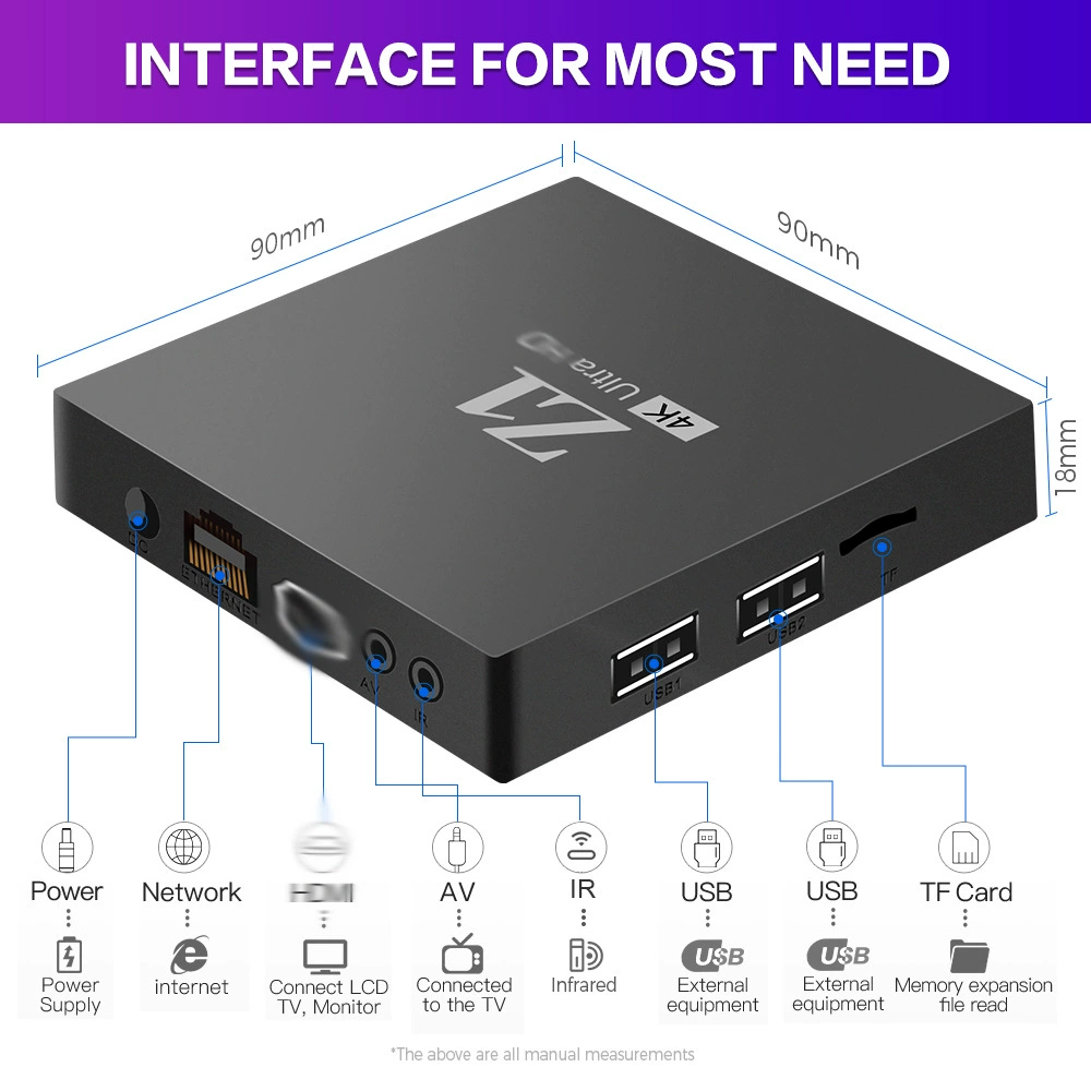 Кросс-п border Z1 сет-топ бокс 5G двойной диапазон WiFi Bluetooth 4K Android 10 иностранный торговый сетевой плеер TVBOX4K воспроизведение