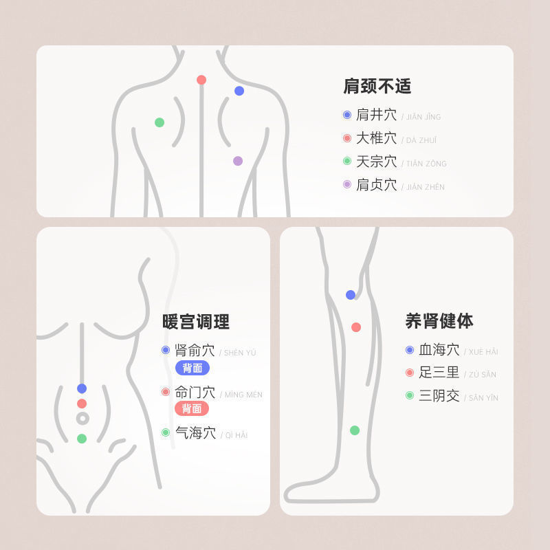 Guxin インテリジェントお灸ボックス無煙ポータブル灸家庭用便利なワイヤレス健康温灸パッチ子宮冷燻蒸器具|undefined