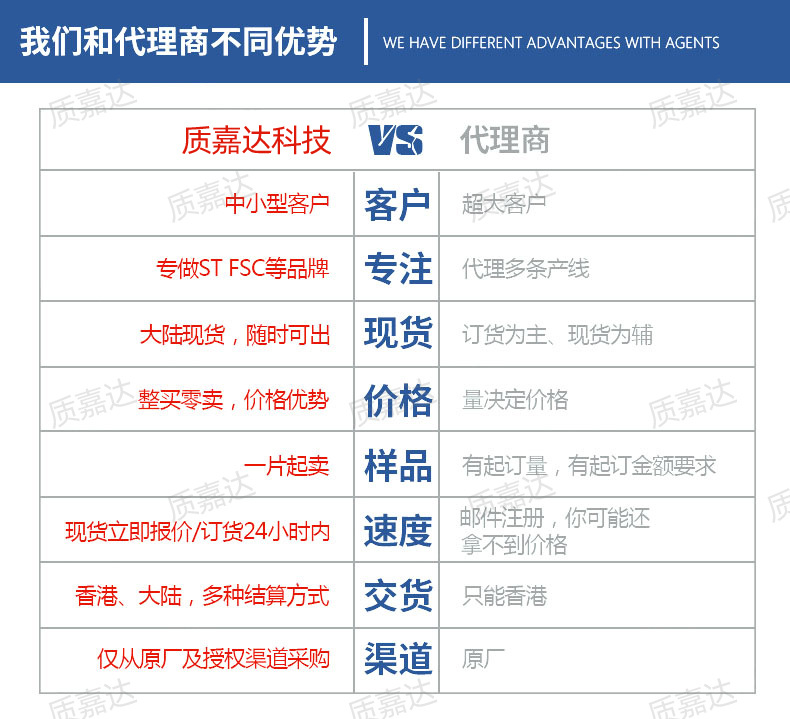 O1CN01RIG7At1tOaEBOdGwK_!!2201