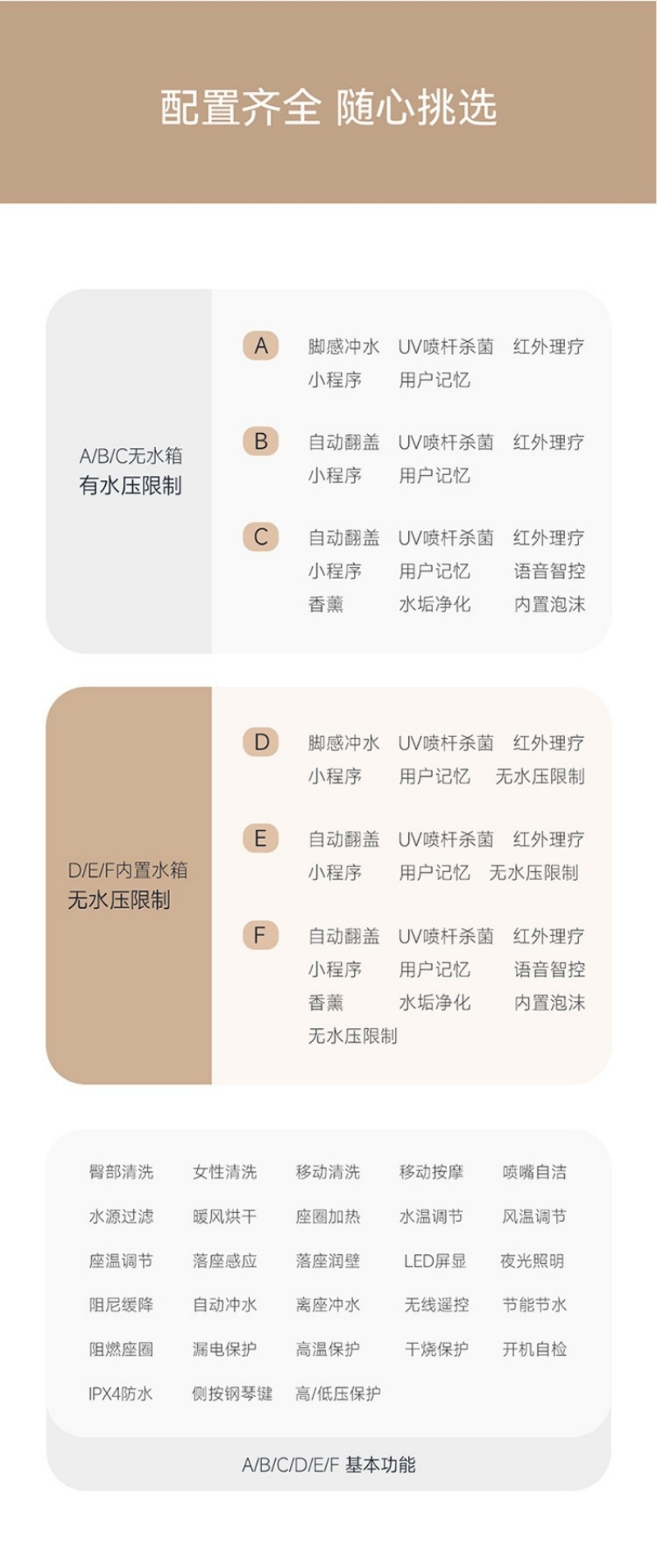 智能马桶802-详情页 (35).jpg