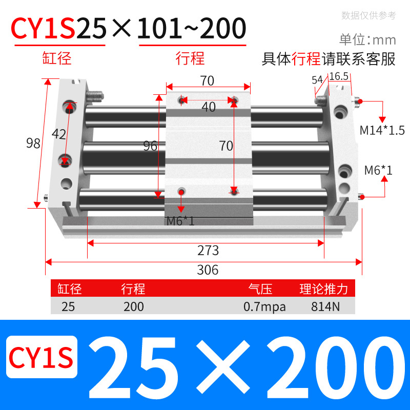 ֱ޸ ǵ¿CY1S/RMT20/25/40żʽ޸