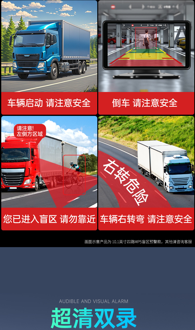 Truck Dash Cam 4-Channel Remote Blind Spot Warning Full Color Night Vision Backup Camera Universal
