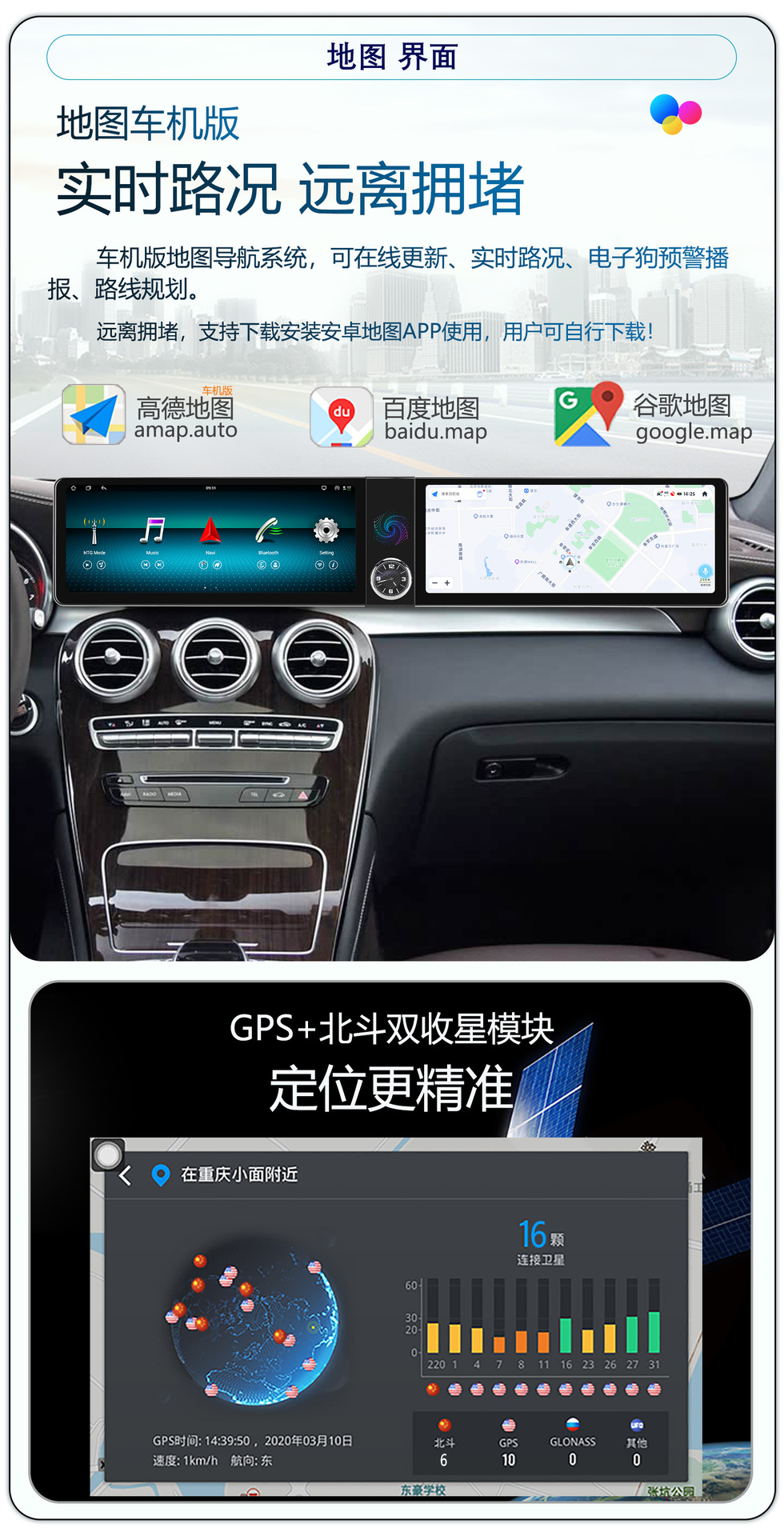 Hot-Selling Fangyitong 7870/Double 12.3inch Screen Interactive Smart Android 4g Versatile Large Screen Navigator