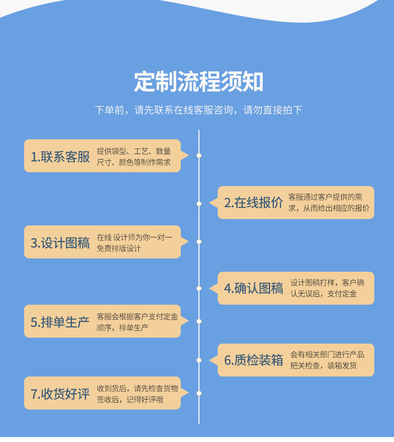瑞芳手提袋通版内页_07