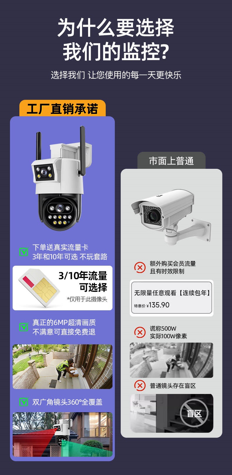 无网监控摄像头夜视高清