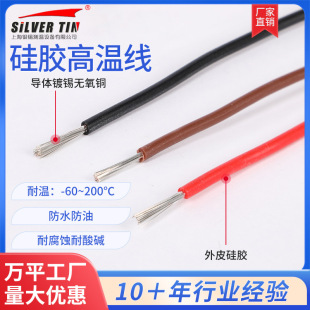 AGR�����z�ߜؾ���ˮ��ȼ��Ƥ�͸ߜ�늾�300��2.5/4/6ƽ��ܛ��