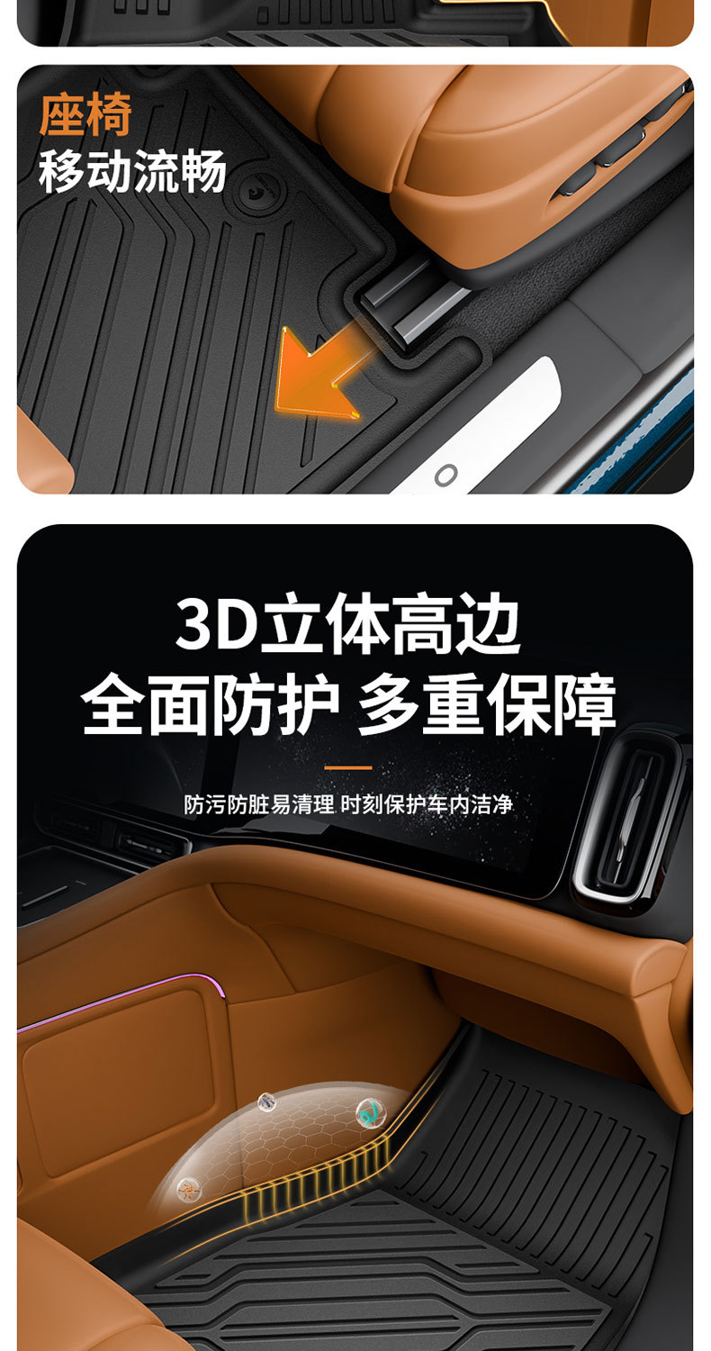 Suitable for Aito M5 M6 M7 M8 M9 Special Vehicles, All-Weather Tpe Car Floor Mats and Vehicle Accessories