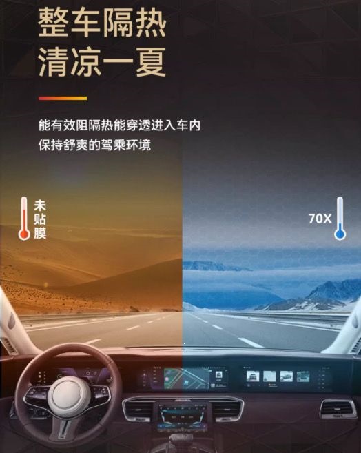 Dragon Film Car Window Film, Solar Film, Heat Insulation Film, Explosion-Proof Film, Sun Protection Glass Film, Privacy Film, 30m Full Roll with Free Shipping