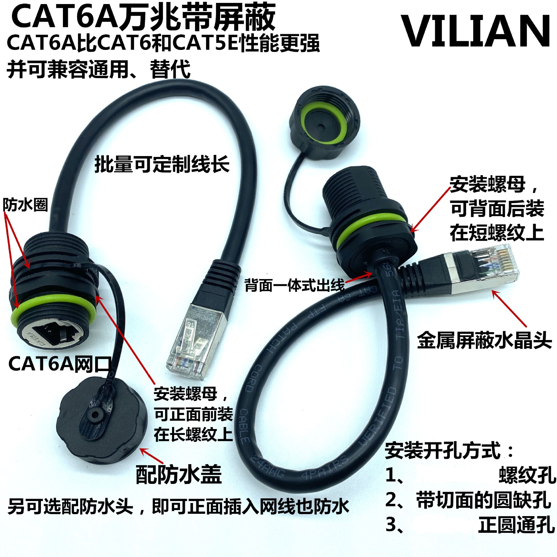 RJ45CAT6AղM20Źҵ߲ͨ+ͷ+ˮ