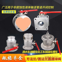 �͹�܇���y�X�Ͻ����y��ˮ܇���y�p�����y���P䓈A���yDN50�����y