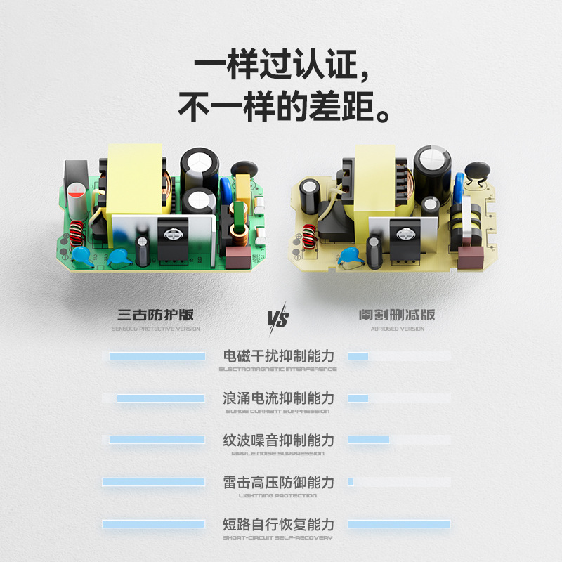 12V4A電源アダプタ3C認証24V2Aミディアムプラグイン壁式CQC認証汎用電源アダプタ|undefined