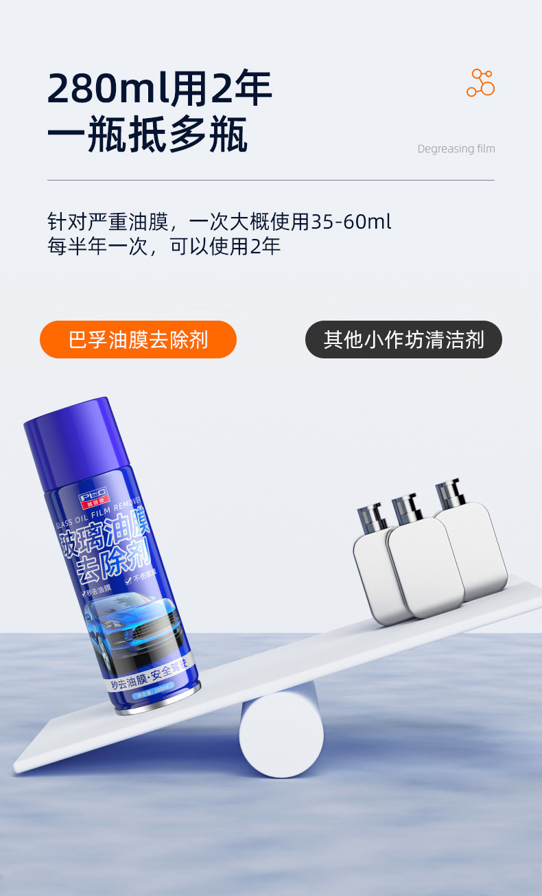 Puluchi glass oil film remover spray oil film remover windshield bird shit heavy oil film cleaner