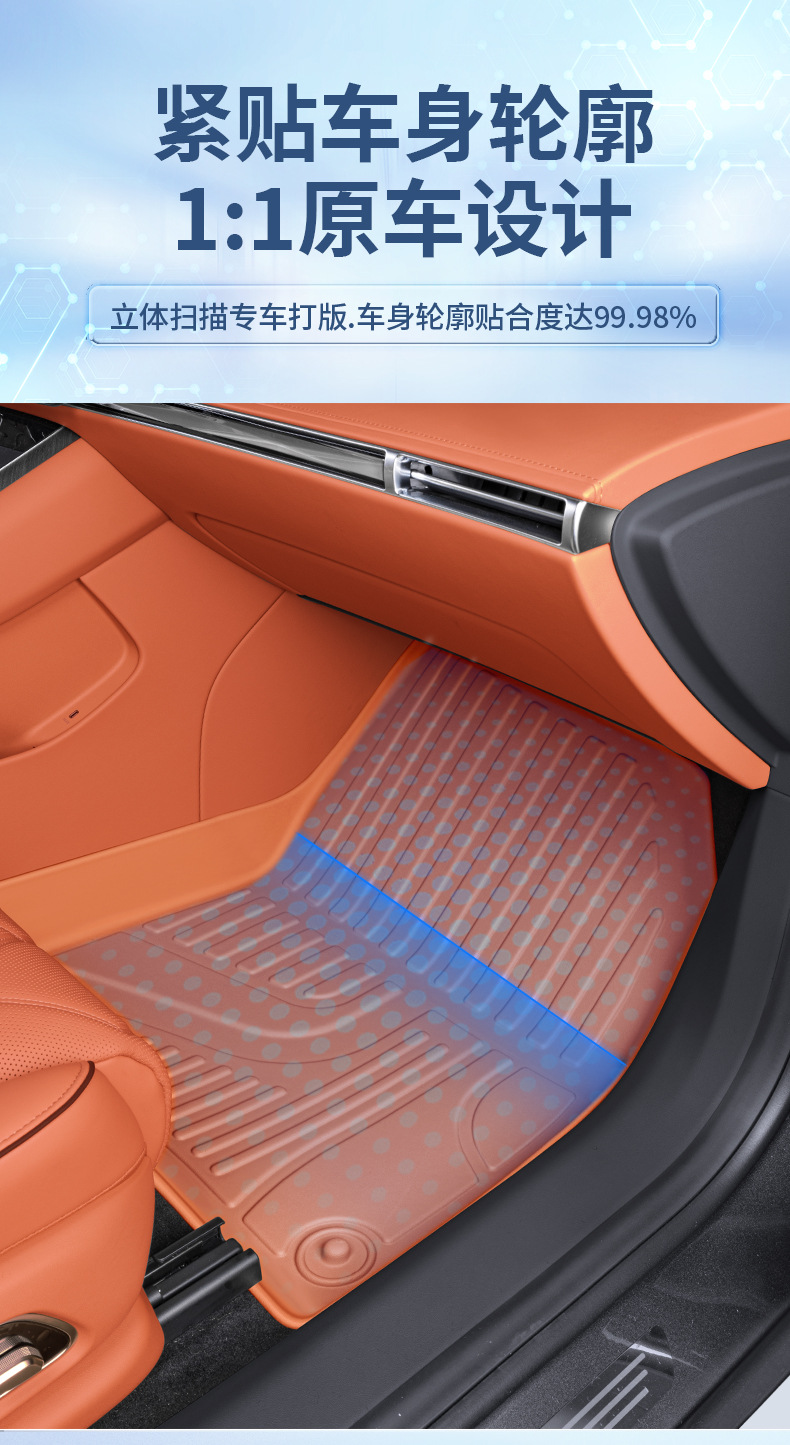 Suitable for dark blue S07 foot pad full enclosure dark blue S07 special modified accessories tpe waterproof car foot pad