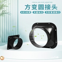 m^LϵyDӿڹܵLC׃A{ӿڷƽABSAm