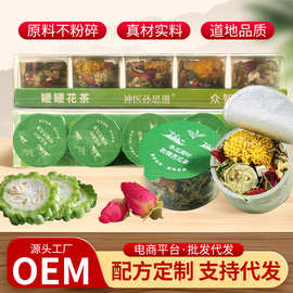 国潮茶礼盒5罐罐茶小罐冬瓜荷叶玫瑰苦瓜茶药食同源料可养生茶