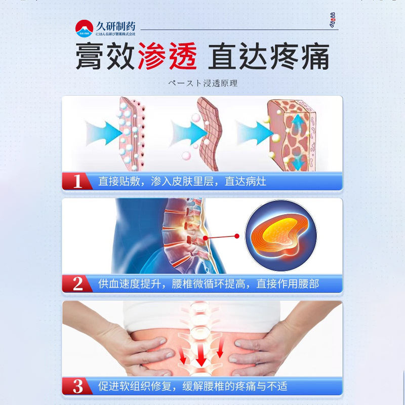 久研製薬腰筋労損腰酸背痛腰間盤突出貼付専用腰痛腰痛貼付工場直営|undefined