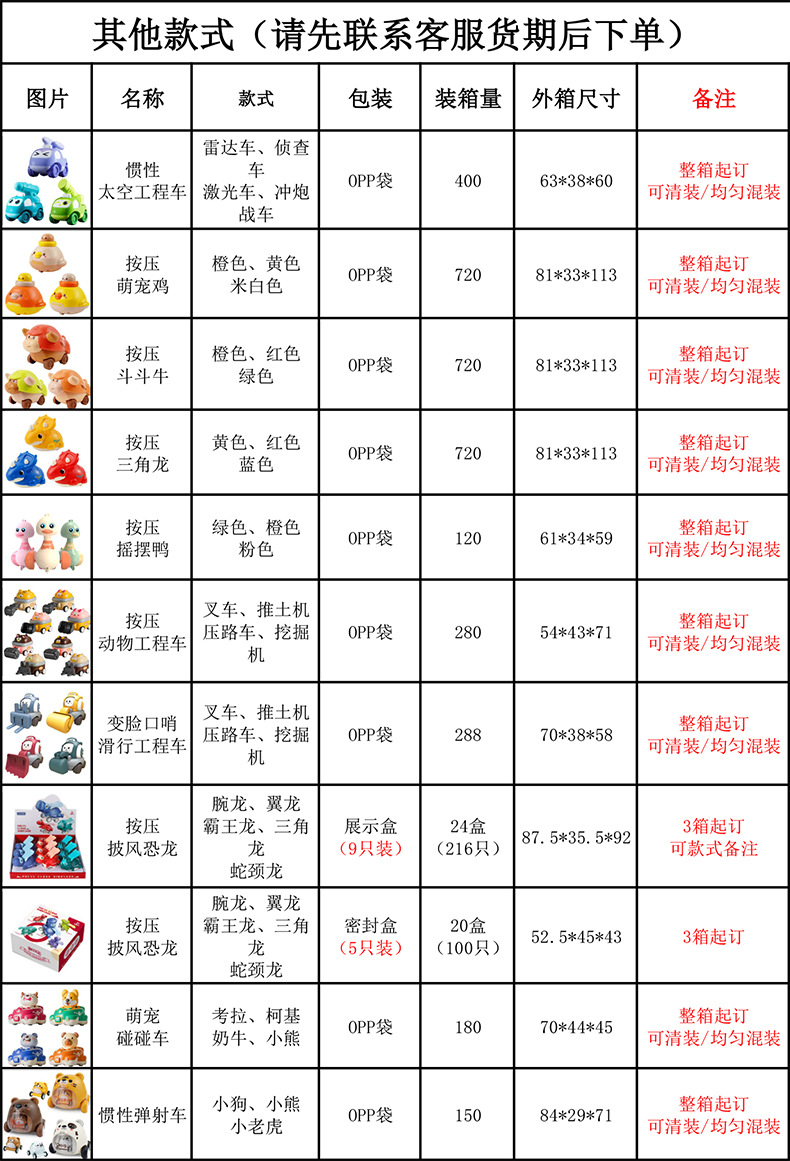 按压系列-报价表