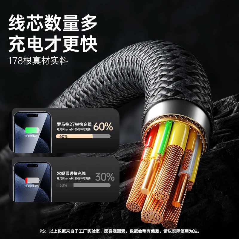 PD27W 高速充電データケーブル Apple 14 充電ケーブル 13 高速充電ケーブル 12 車 11 編組 USB ローマ柱に適しています|undefined