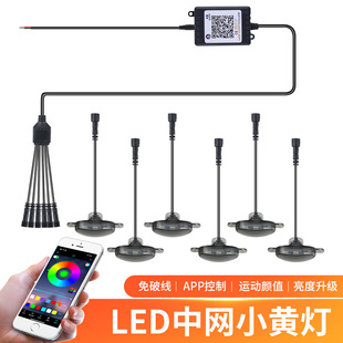 ��܇�оWС�S�����ݸ�Ÿ��bLED�b����П�Ƥ��ԽҰ�F������ʾ��