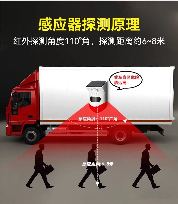 Suitable for large trucks, right-side blind spot alarm, excavator reversing radar, wireless, no-drill installation, voice speaker sensor