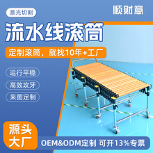 �F؛����݆����s��ˮ���LͲ��܇�g��ˮ��ݔ�͙C���P䓝LͲݔ�͎�