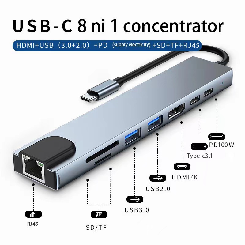 Base Tipo-C 8 en 1 – Con HDMI, USB 3.0, Ethernet y Más, para Laptop