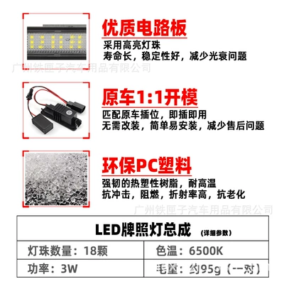 Porsche – License plate lamp Light for Porsche