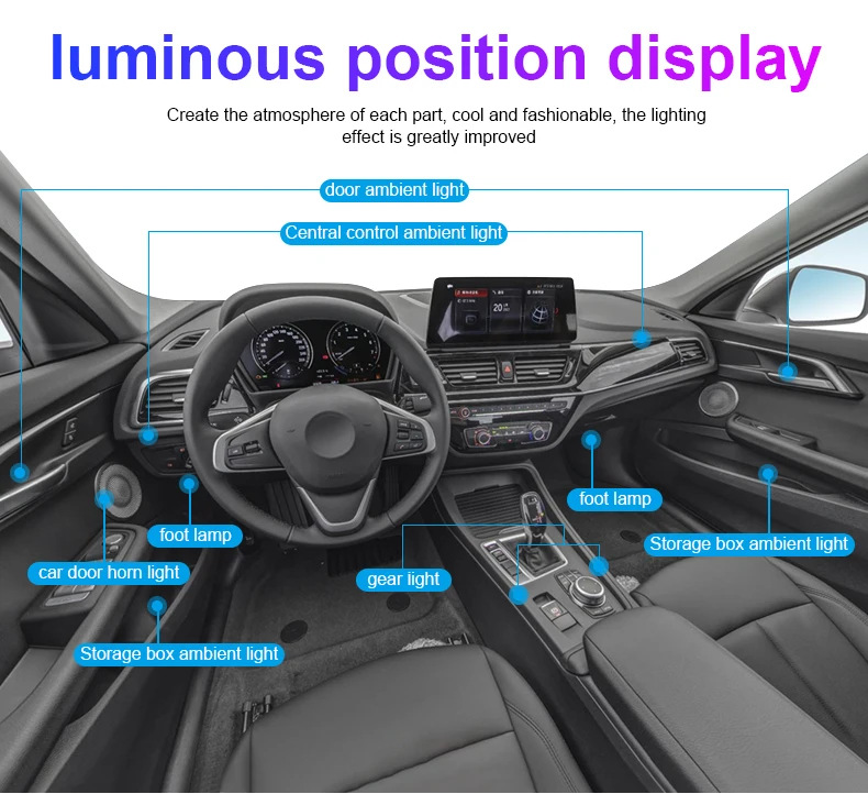 Cross-Border Exclusive Supply of Car Ambient Lights, USB Fantasy Color Interior Decoration Lights, Universal Led Acrylic Dashboard Lights