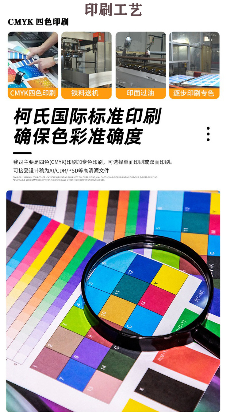 印刷工艺