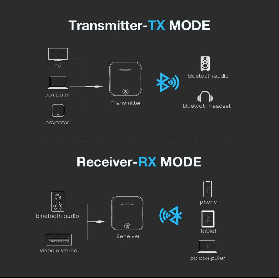 B19-AptX-HD-Low-Latency-Blueto