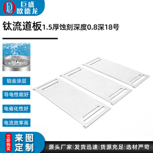 ��g�̾W늽�Ƭ �������1.5���g�����0.8��18̖������ ����r��