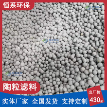 BAF生物滤池生物挂膜载体陶粒滤料污水除氮过滤陶粒2-9mm恒系环保