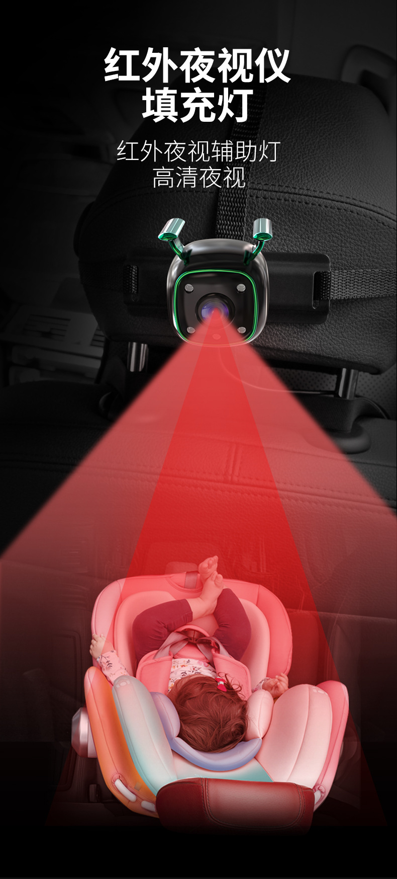 Car-Mounted Baby Monitor 4.3-Inch Foldable Display + Night Vision Camera for Rear-View Monitoring