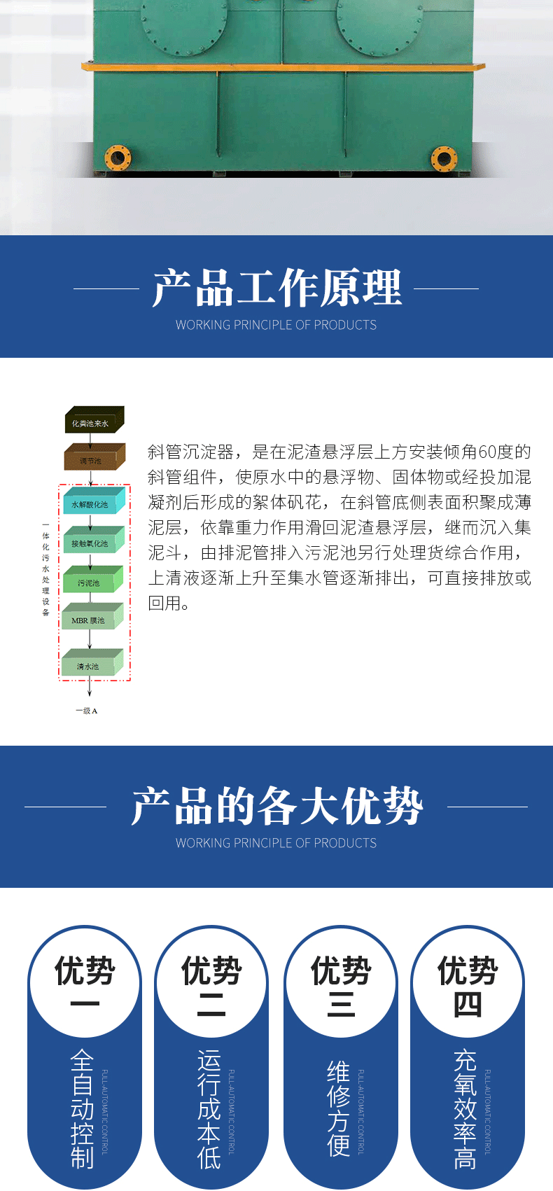 斜管沉淀器详情_02.gif