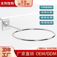 ���l�۰���ܳ���؛���\����Ʒ�ľߵ�չʾ�ռ{�@�������ϰ�����