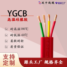 �Ƅ��O���B�Ӈ��˾��| YGCB�����z�ߜر�ƽ��| ���~о ������