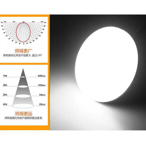 LED bulb flying saucer lamp E27 screw white light disc lamp home workshop waterproof eye protection lighting