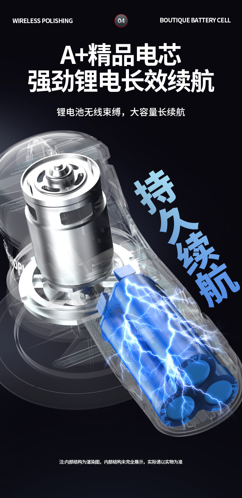 Wireless Waxing Machine Lithium Battery Da Charging Car Floor Small Electric Polishing and Grinding Car Beauty Wholesale